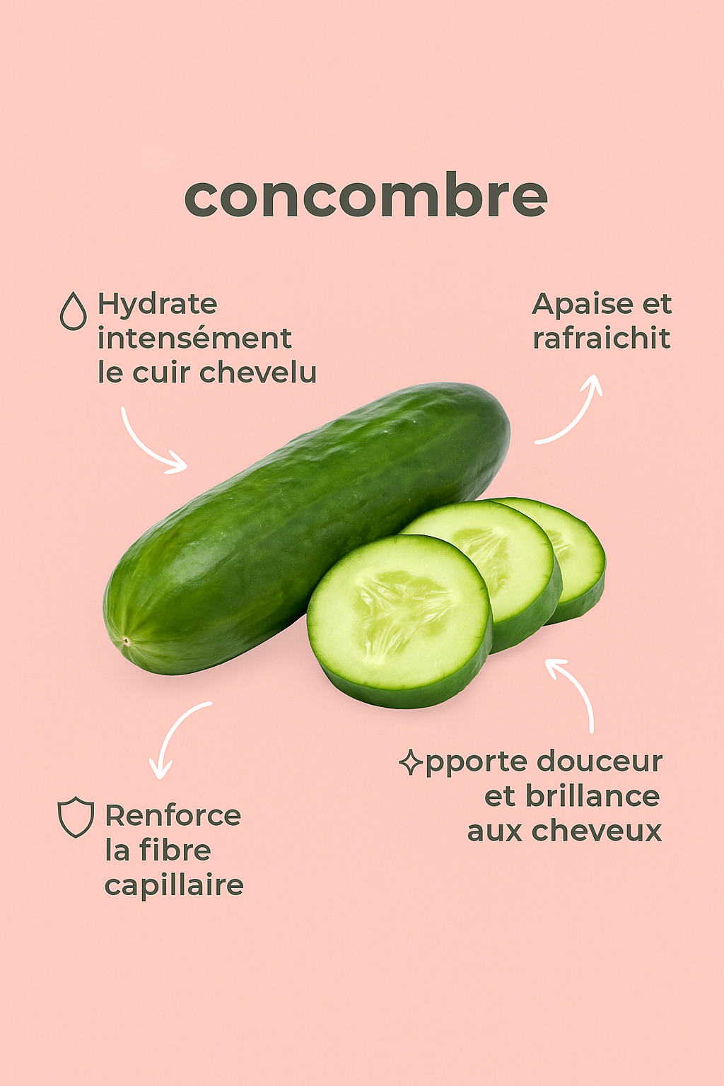 Mask Renaissance 500 ml