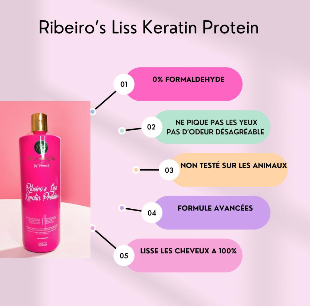 Ribeiro's Liss Keratin Protein