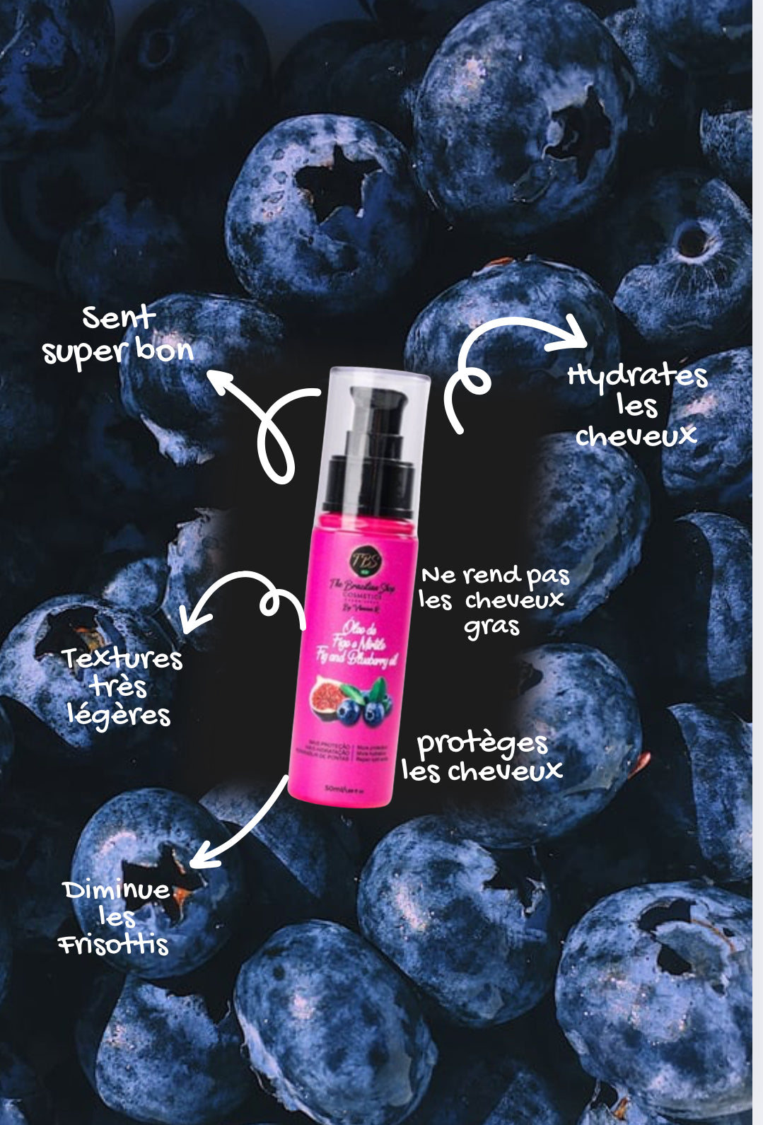 Sérum Figue et myrtille