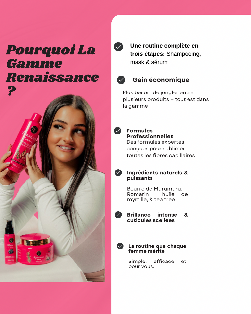 Renaissance Hair Care Kit - Complete Scalp &amp; Lengths Routine